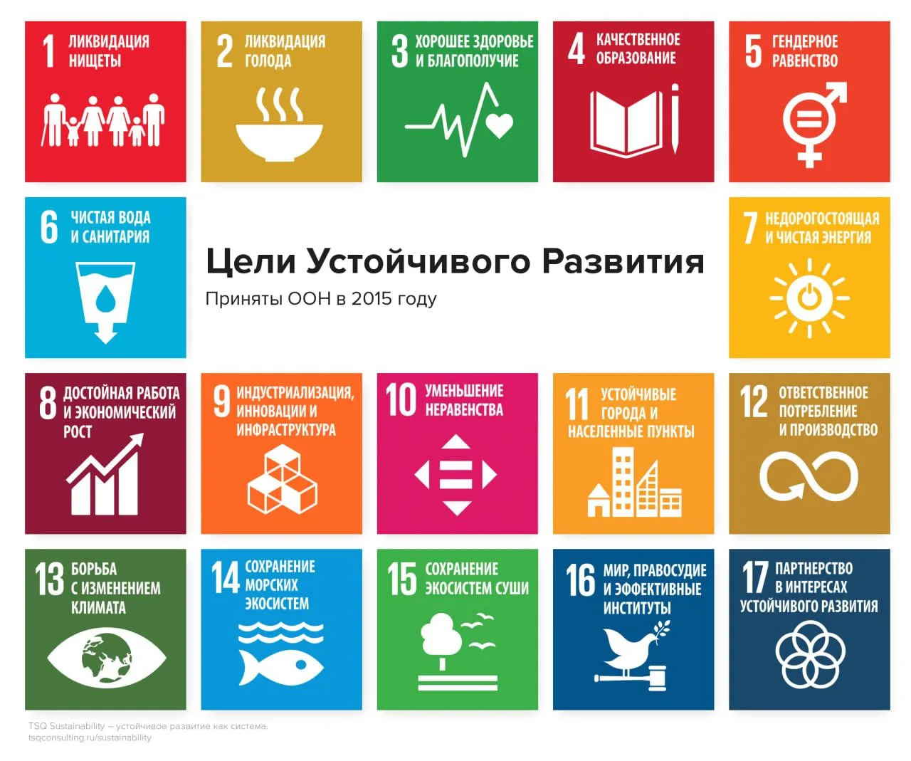 🌱🌍ESG-кейсы ГК «Росводоканал» представлены МИД России в ООН   На форуме ЭСКАТО ООН в Бангкоке МИД Ро