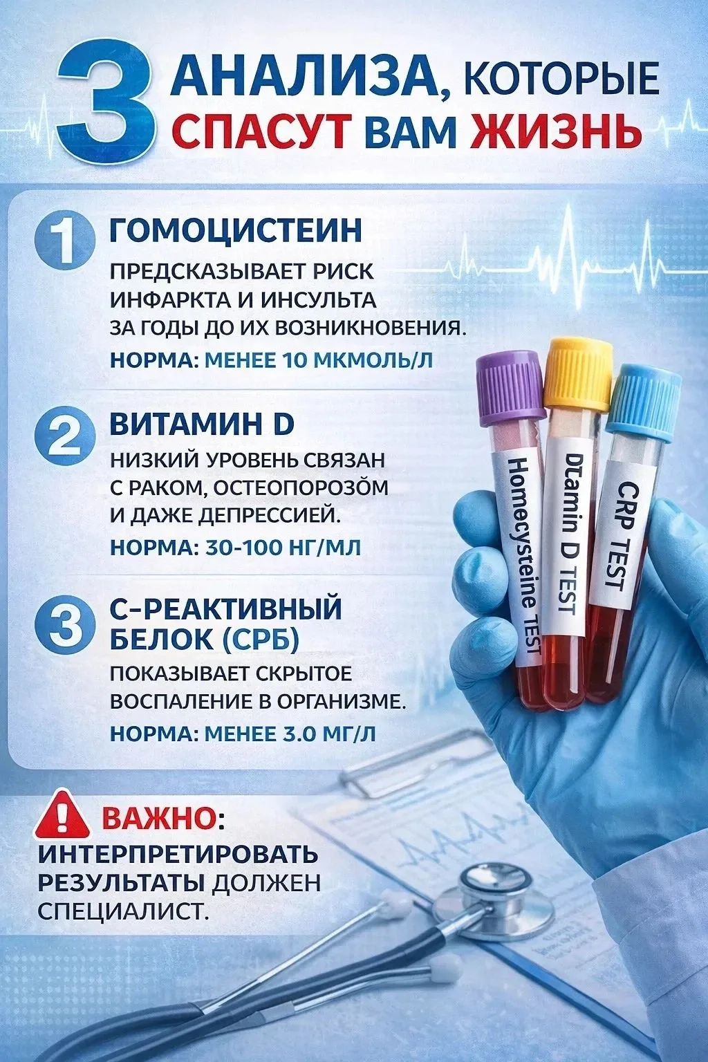 Регулярная сдача анализов помогает находить скрытые болезни на ранних стадиях, когда их...
