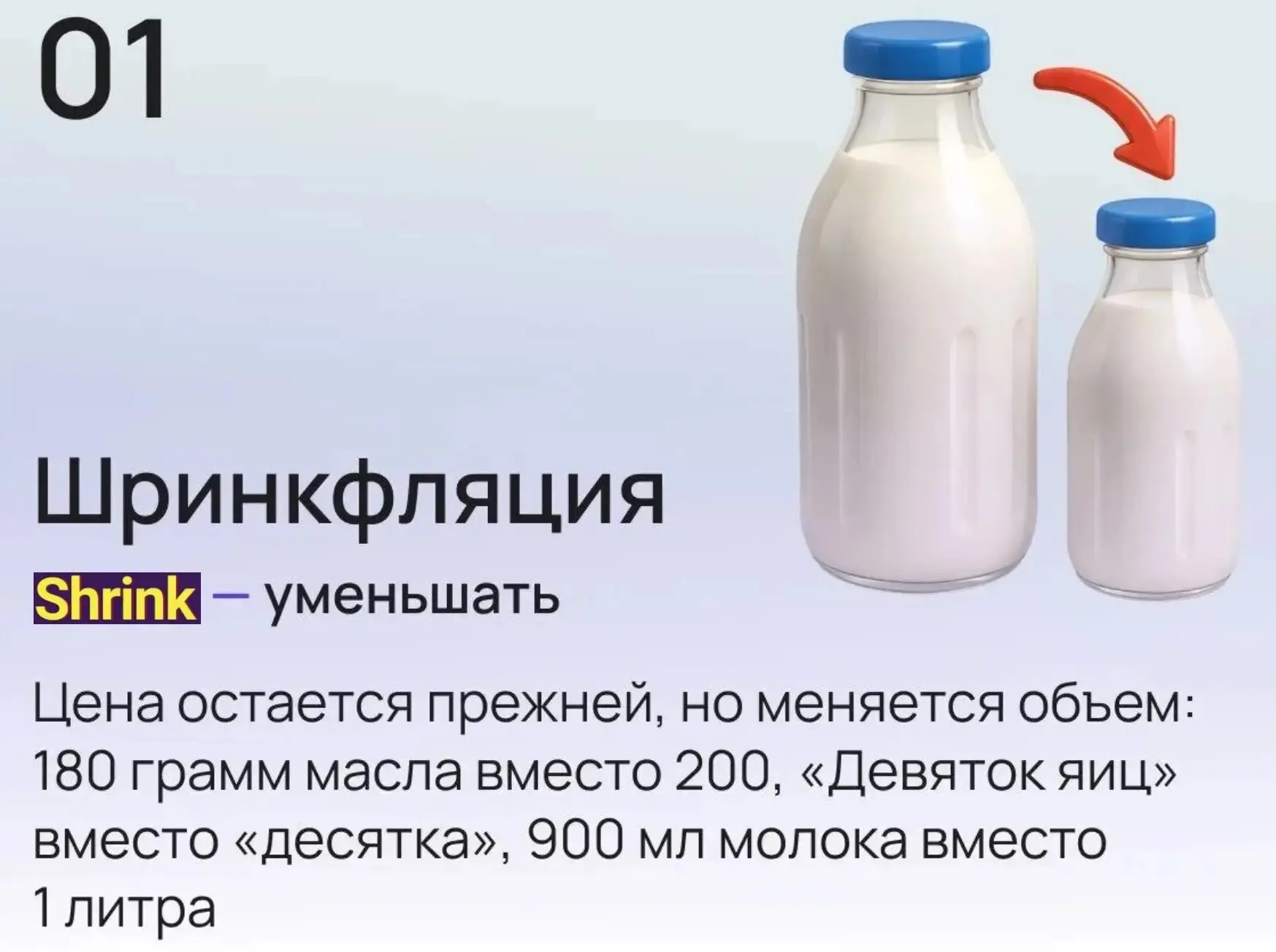 🔎Инфляция под лупой финансовой грамотности: разбираем «-фляции», виды инфляций, чтобы ...