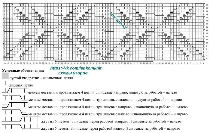 Изображение 3 к публикации «Вязание»