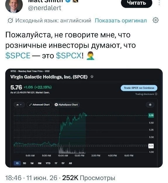 Трейдеры сначала подняли цену Virgin Galactic с тикером SPCE думая что это SpaceX, а потом сильно ур