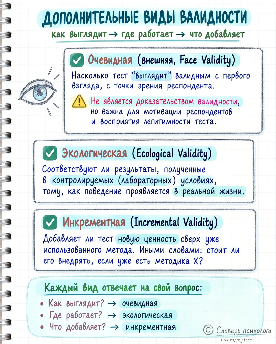 #схемы_term, #v_term