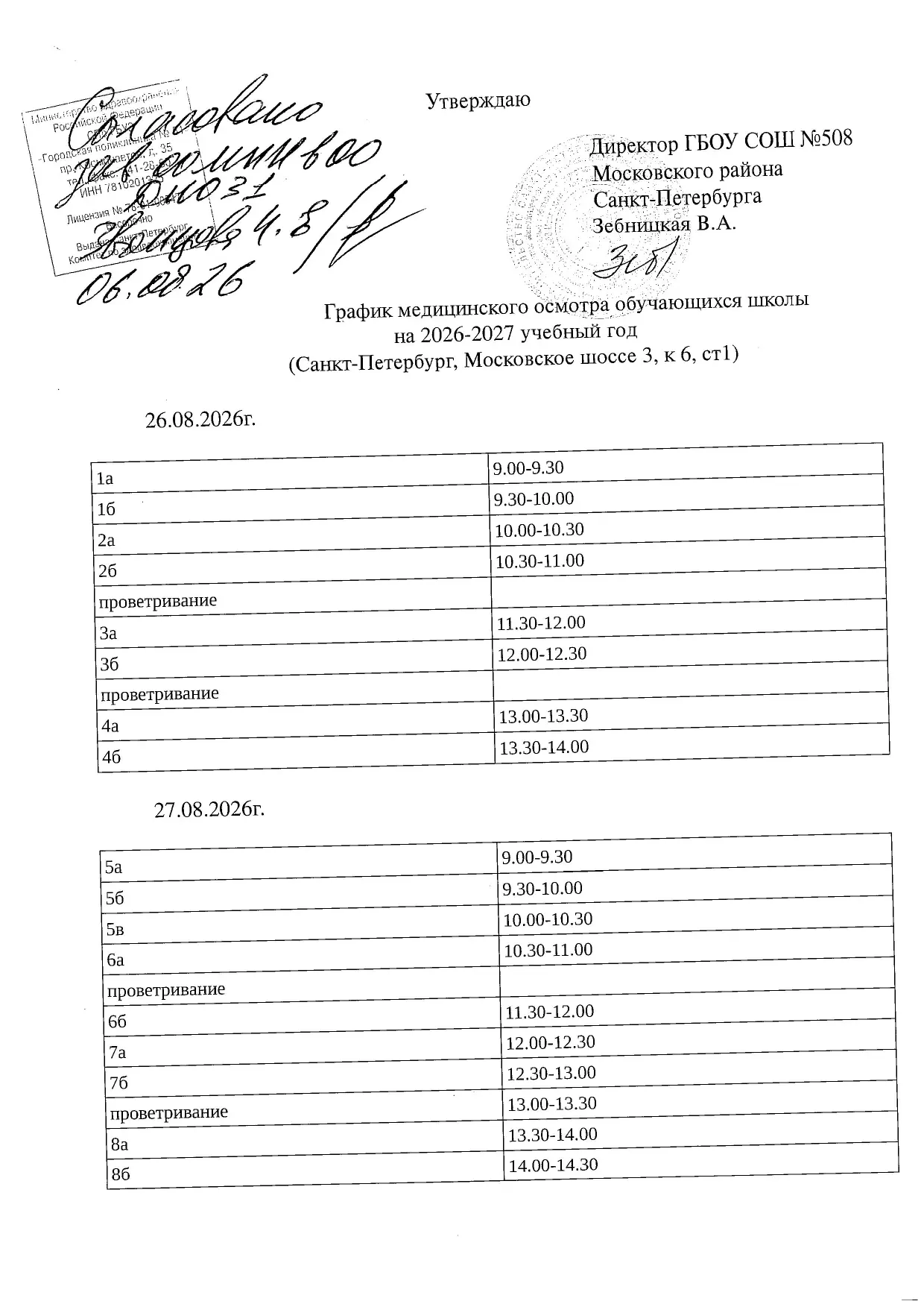 ГРАФИК МЕДИЦИНСКИХ ОСМОТРОВ
