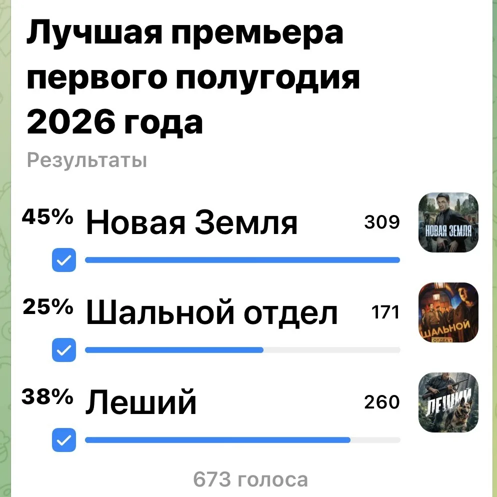 Друзья, итоги голосования за лучшую премьеру первого полугодия 2026 года:
