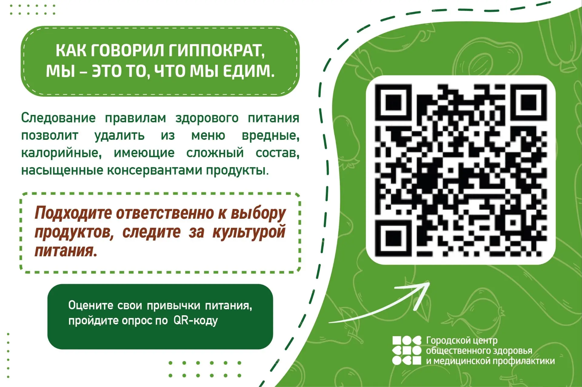 Опрос: характер и привычки питания