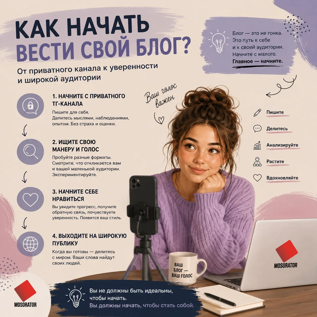 Хотите вести свой блог, но цепенеете при виде камеры: «Как я выгляжу? О боже, у меня уж...