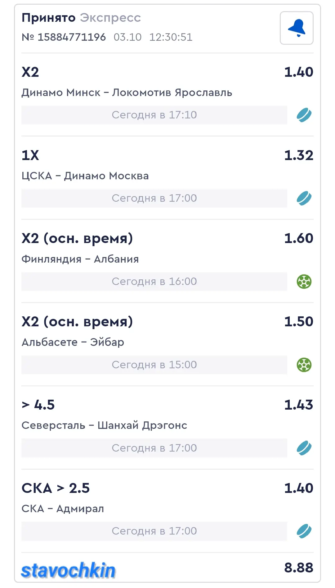 Коэффициент 8.88