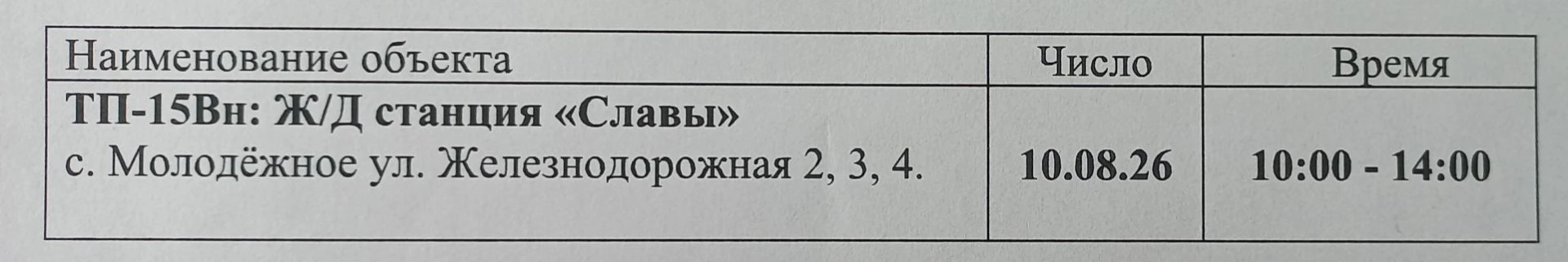 Медиа публикации