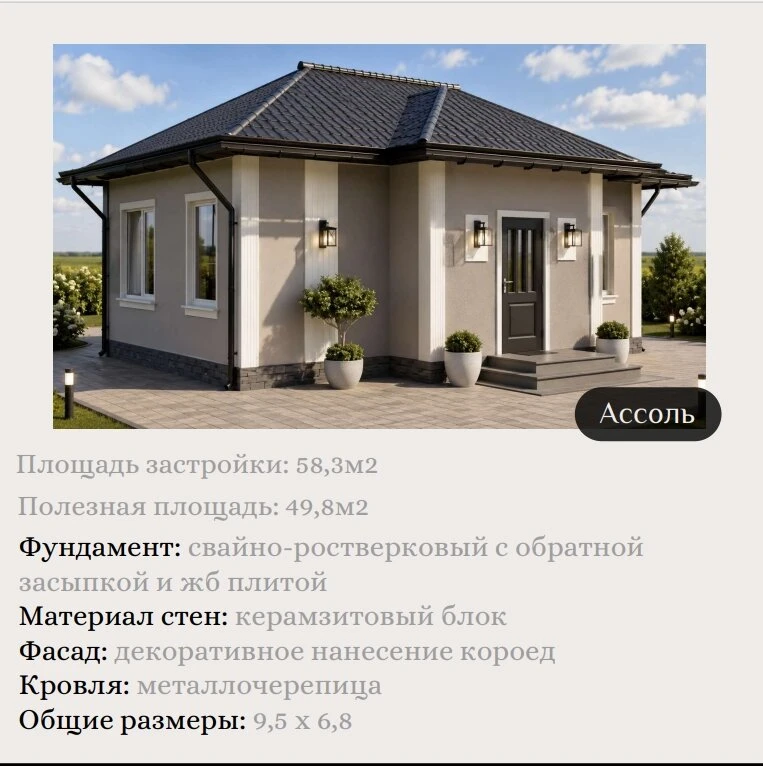 ИЖС (индивидуальное жилищное строительство) ☝☝☝