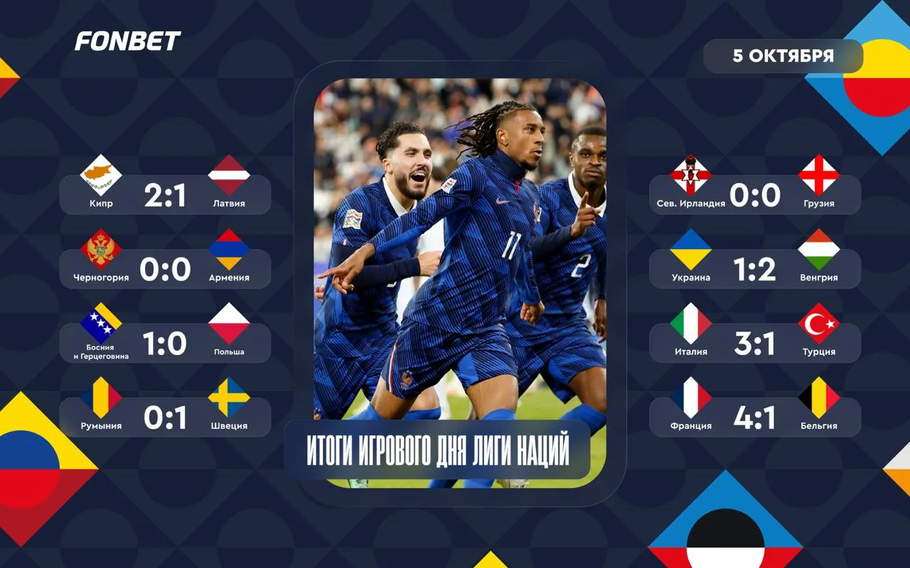 ⚽️🔥Франция оформила мощнейший камбэк, перевернув игру в конце второго тайма
