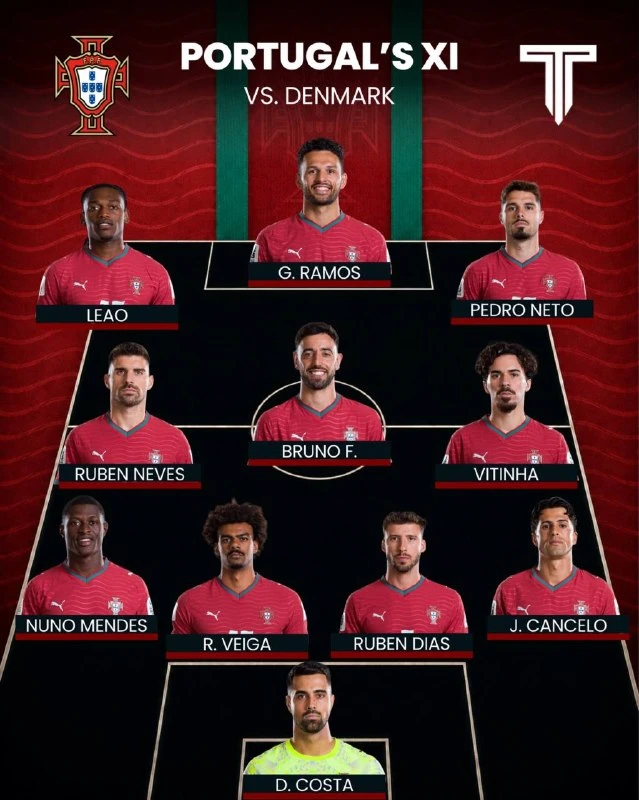 ✅🇵🇹 ЛЕАУ НАДЕНЕТ 7-Й НОМЕР РОНАЛДУ В МАТЧЕ С ДАНИЕЙ