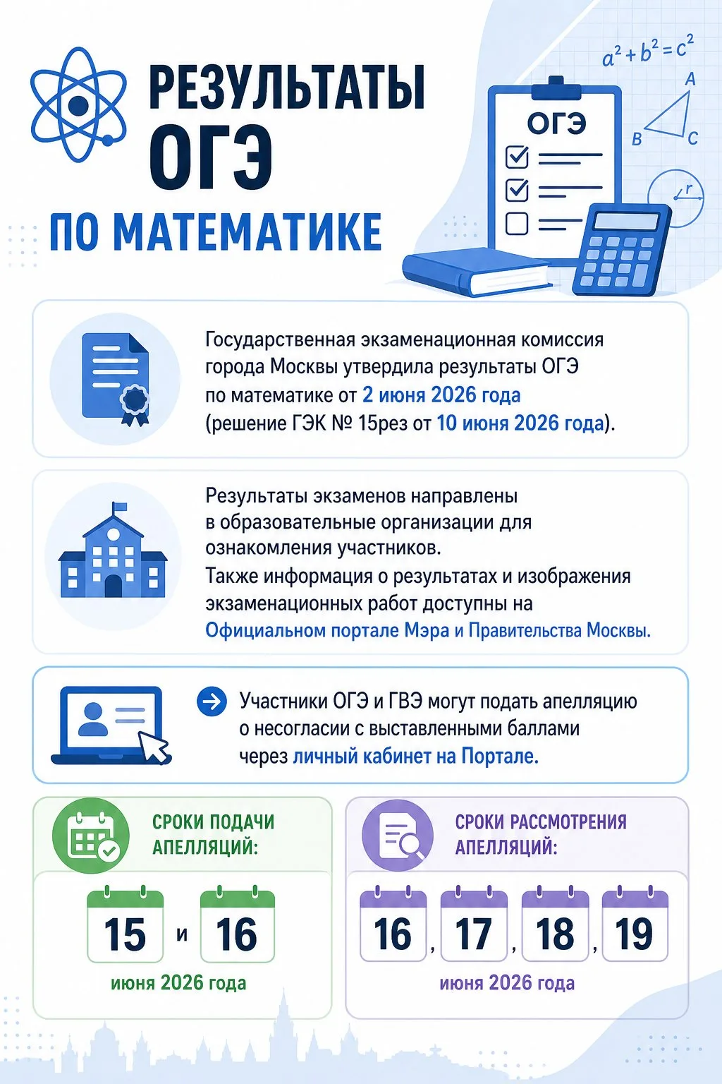 ⚛️ Результаты ОГЭ по математике 

Государственная экзаменационная комиссия города Москвы утвердила р