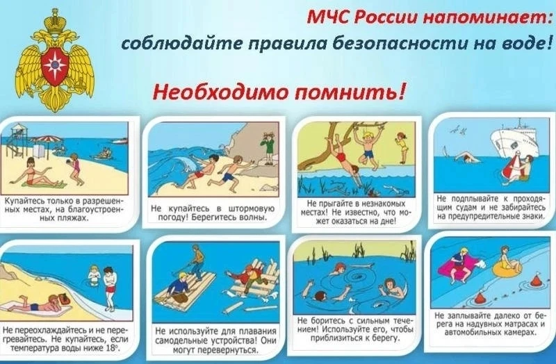 Актуальная оперативная информация о происшествиях на водных объектах от Бирского межрай...