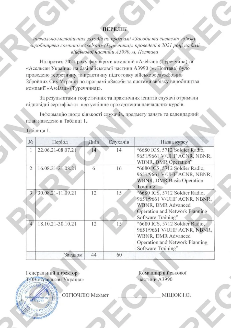 Как делили Украину.

Страны НАТО готовили Украину к войне и оборонные предприятия этих стран букваль