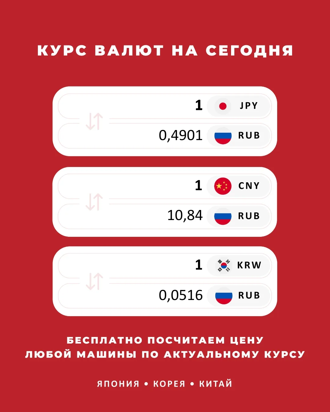 Курс на 15.06.26
 
🇯🇵Япония JPY 0,4901
🇨🇳Китай CNY 10,84
🇰🇷Корея 0,0516
 
‼️В течение дня возм