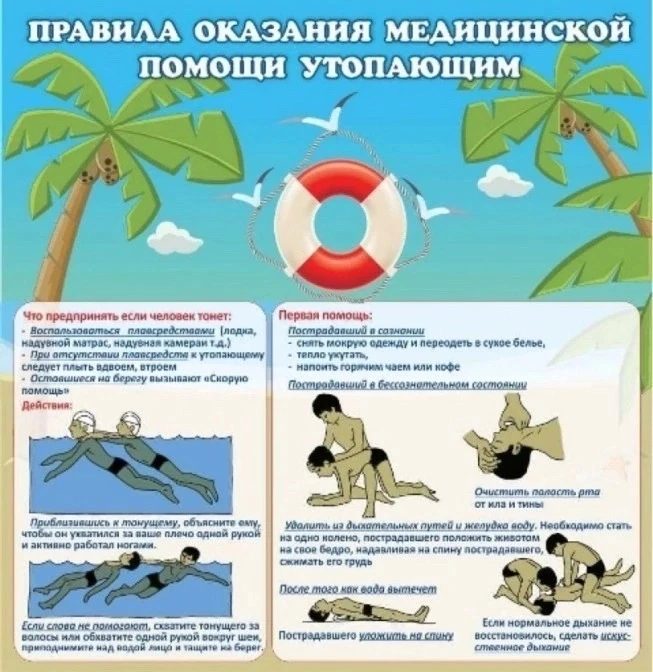 СОБЛЮДАЙТЕ ПРАВИЛА БЕЗОПАСНОГО ПОВЕДЕНИЯ