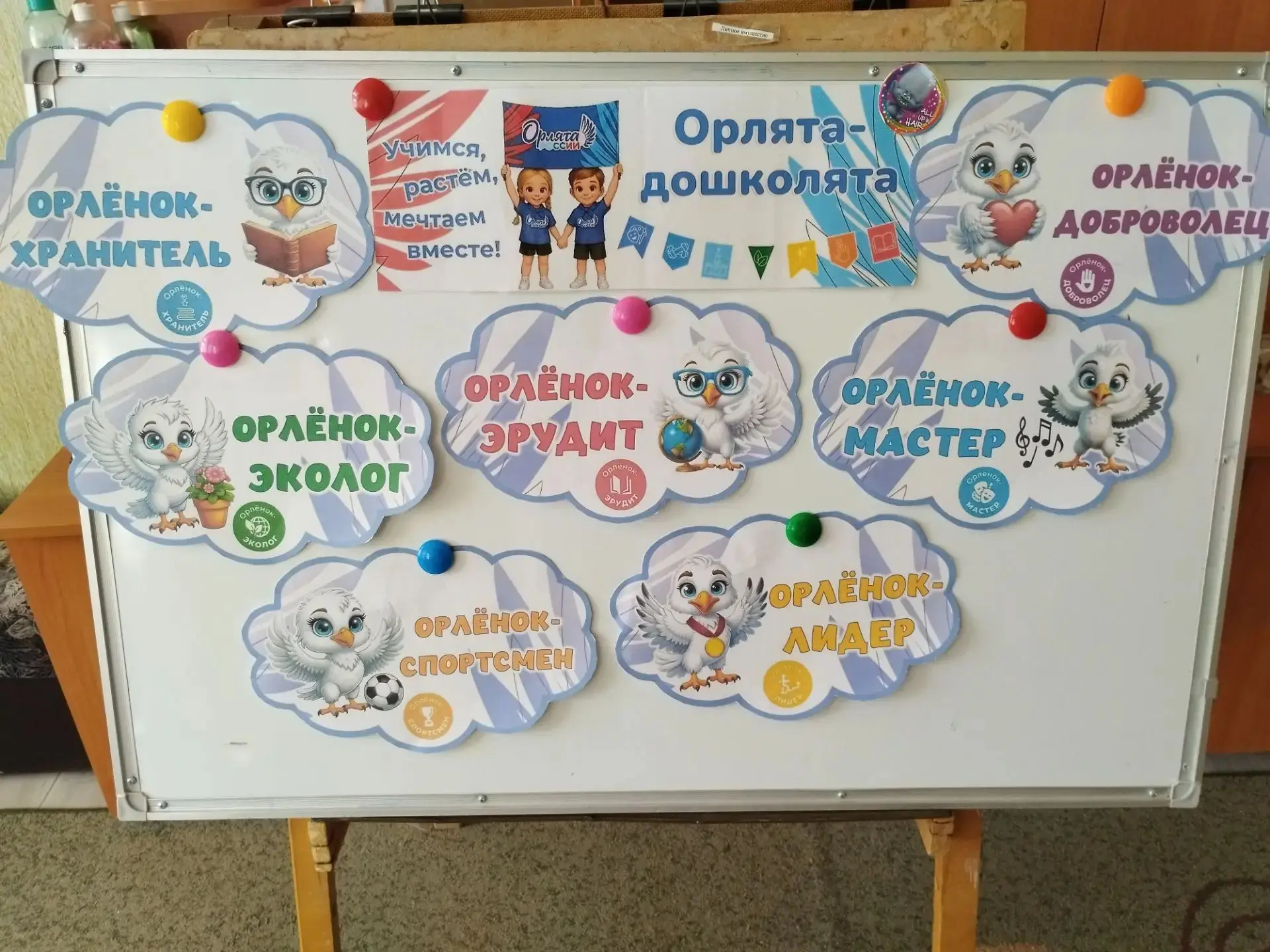 Сегодня в подготовительной группе "Вишенка" воспитатель Елена Васильевна, в рамках прое...