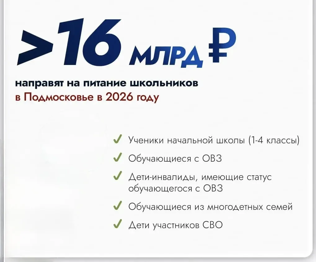 В 2026 году в Подмосковье на питание школьников направлено  свыше 16,5 млрд рублей.