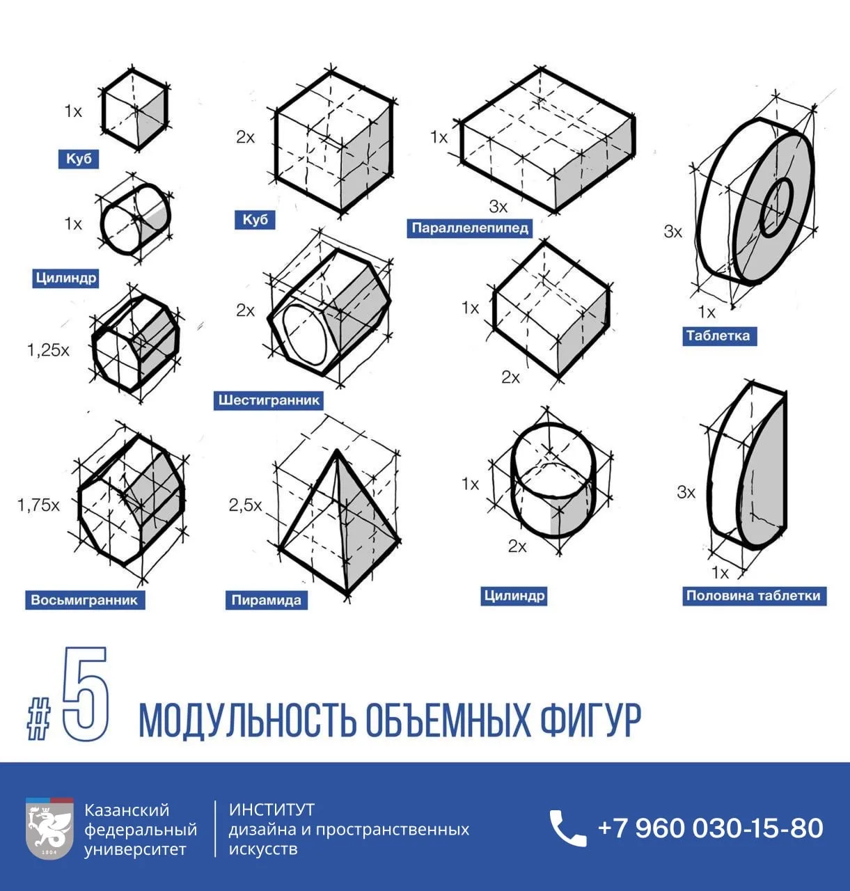 #Лайфхаки 🎯 для абитуриентов: модульность — секрет, который экономит время на экзамене ⏳
