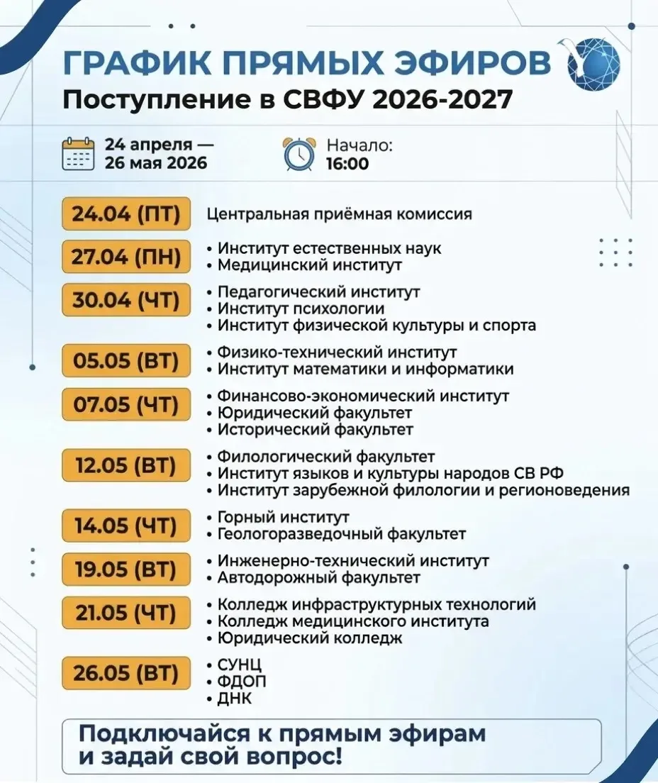 #абитуриент2026