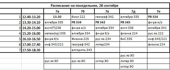 изменения на понедельник 28.09