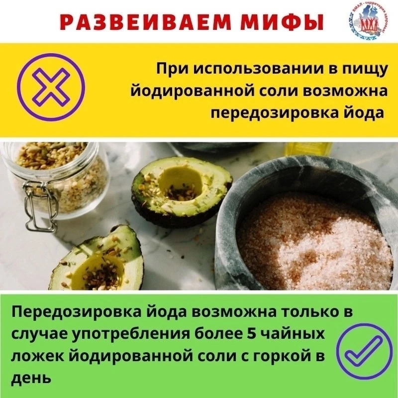☝🏻Друзья, сегодня Всемирный день щитовидной железы.   📌 Для ее работы жизненно необходим йод. При эт