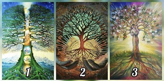 🌳 Какие таланты и силы ты унаследовал от своего рода?