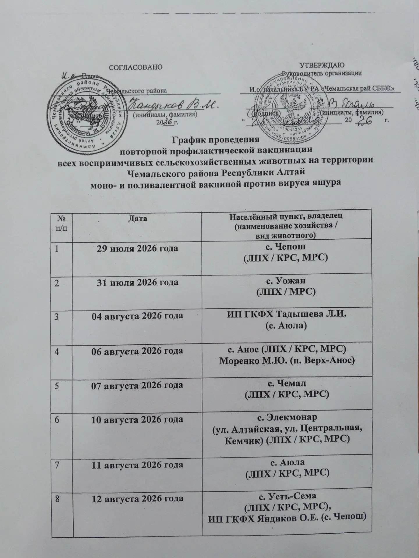 Медиа публикации