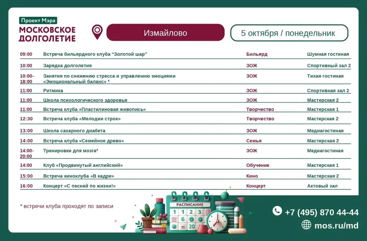 Дорогие участники!