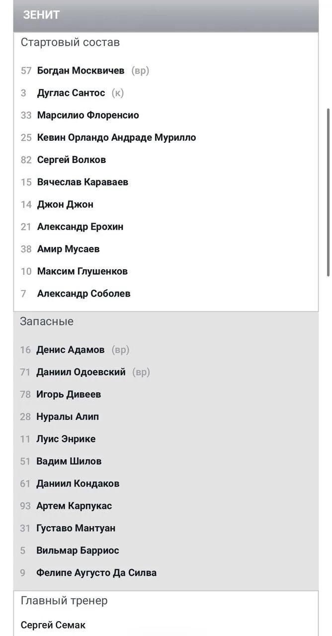 Амир Мусаев в старте на Махачкалу! Первый из многих официальных матчей на взрослом уровне.