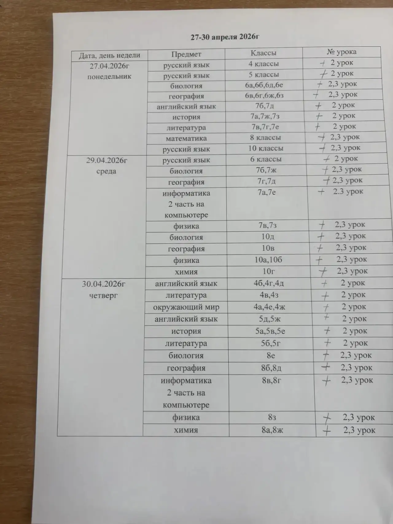 График ВПР на следующую неделю