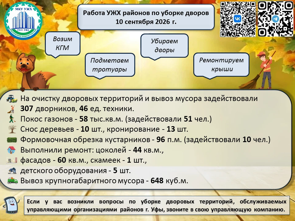 🍃#уфавпорядке🍃
