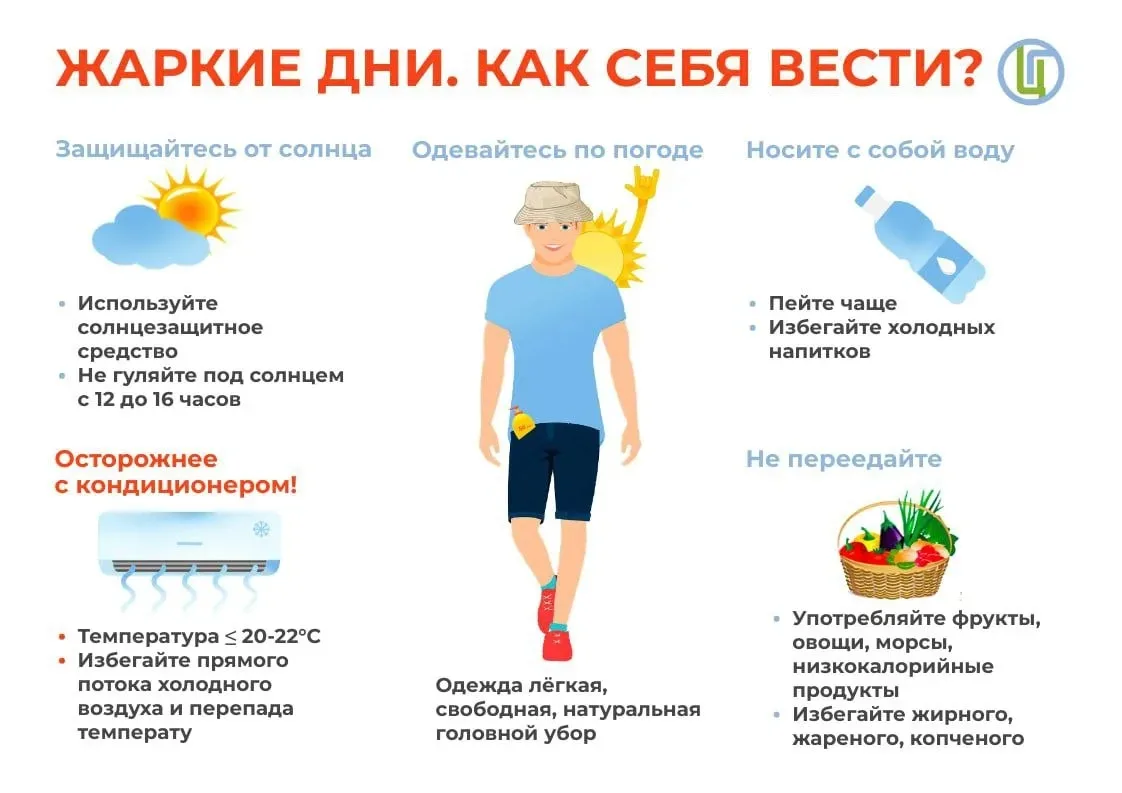 Жара в конце мая!