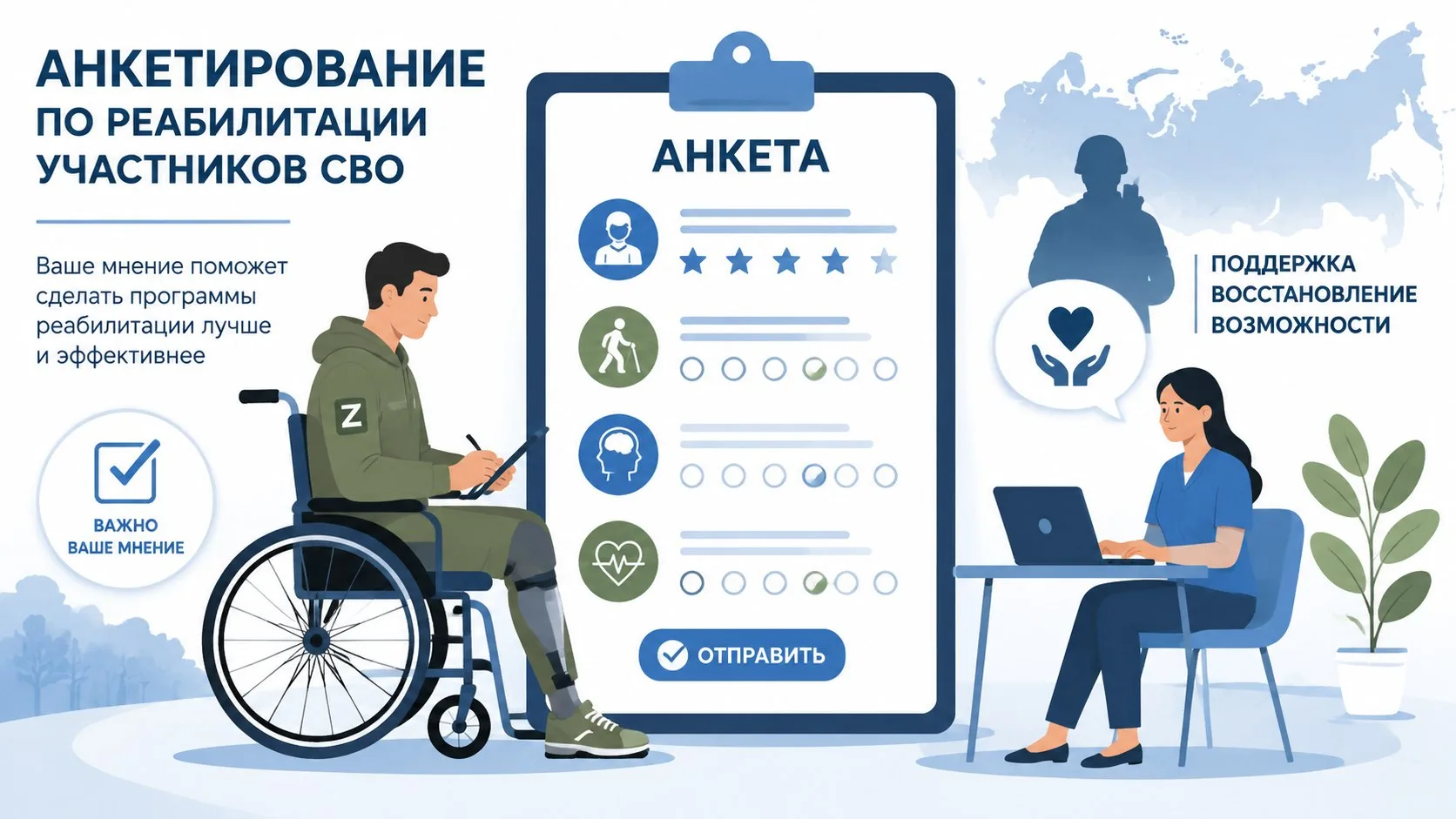 ✨ Ваш голос важен: Анализ проведенного анкетирования по реабилитации участников СВО за ...
