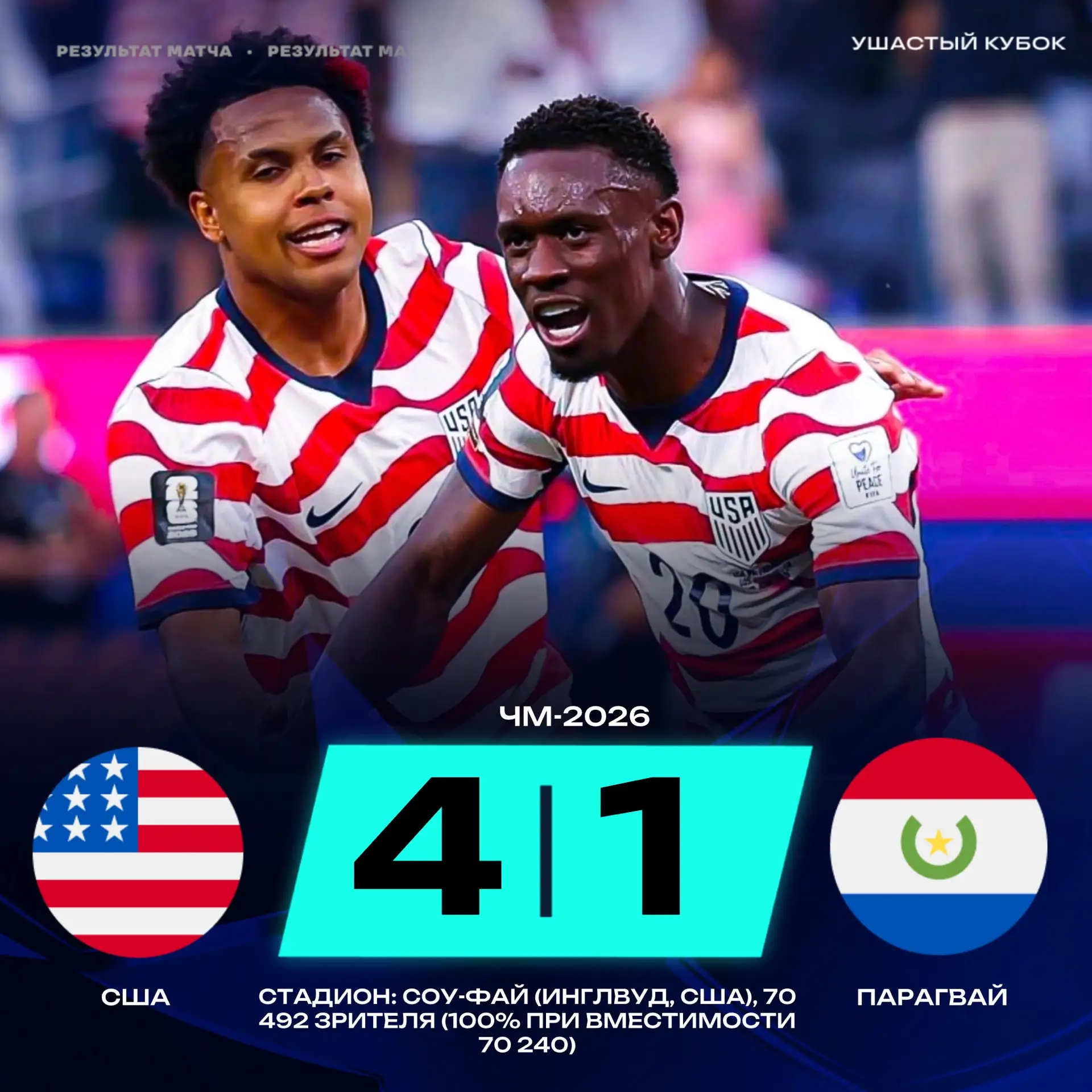 ✅ Сборная США стартовала на домашнем ЧМ разгромной победой над Парагваем!

👍 – Ждём яркого турнира
