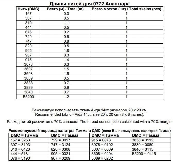 Авантюрка "Светлая..." старт уже 1 марта (это воскресенье)!  Сюжет будет весенний, в пару к авантюрк