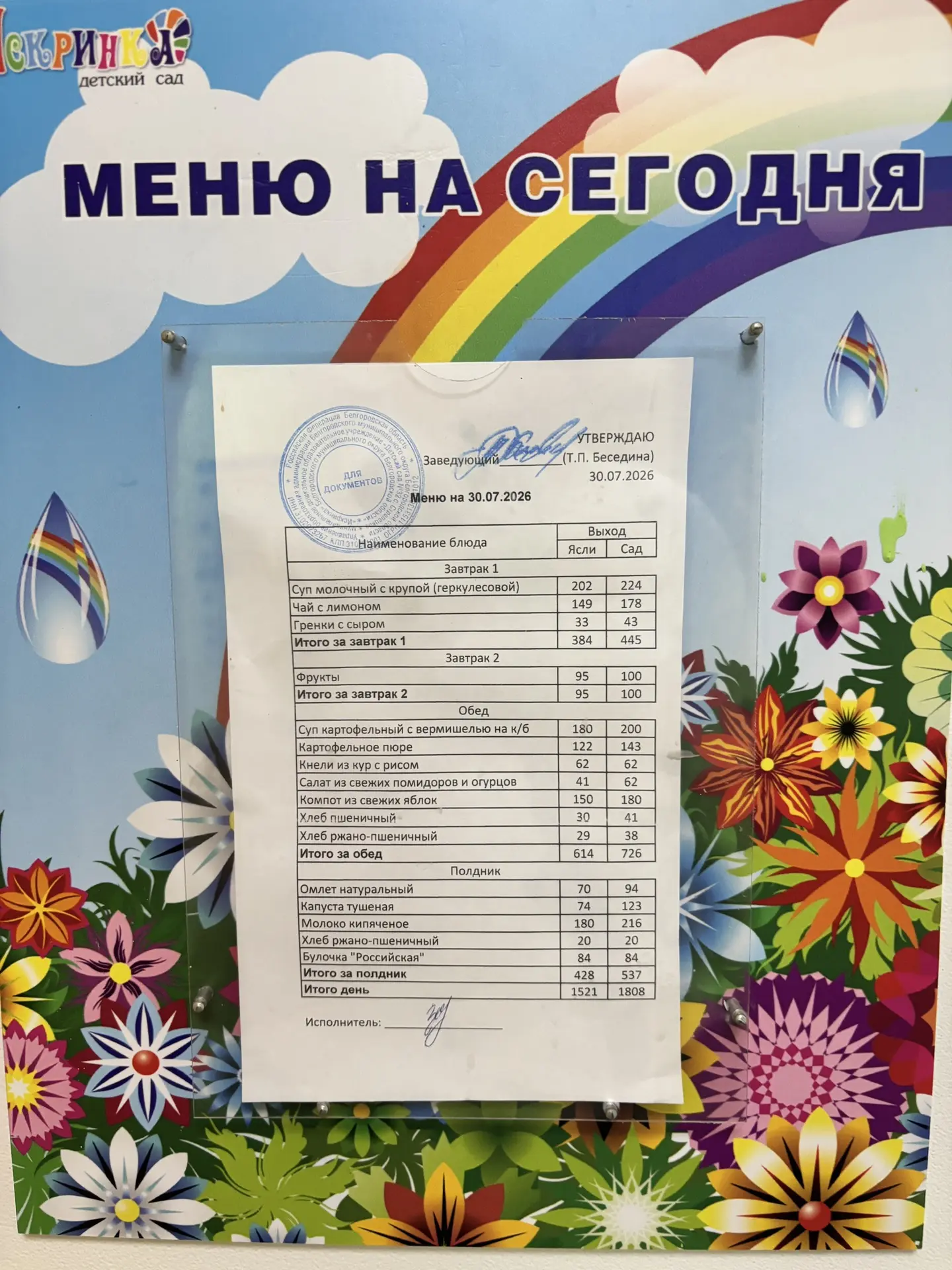 Меню на сегодня 30 июля 2026 года!