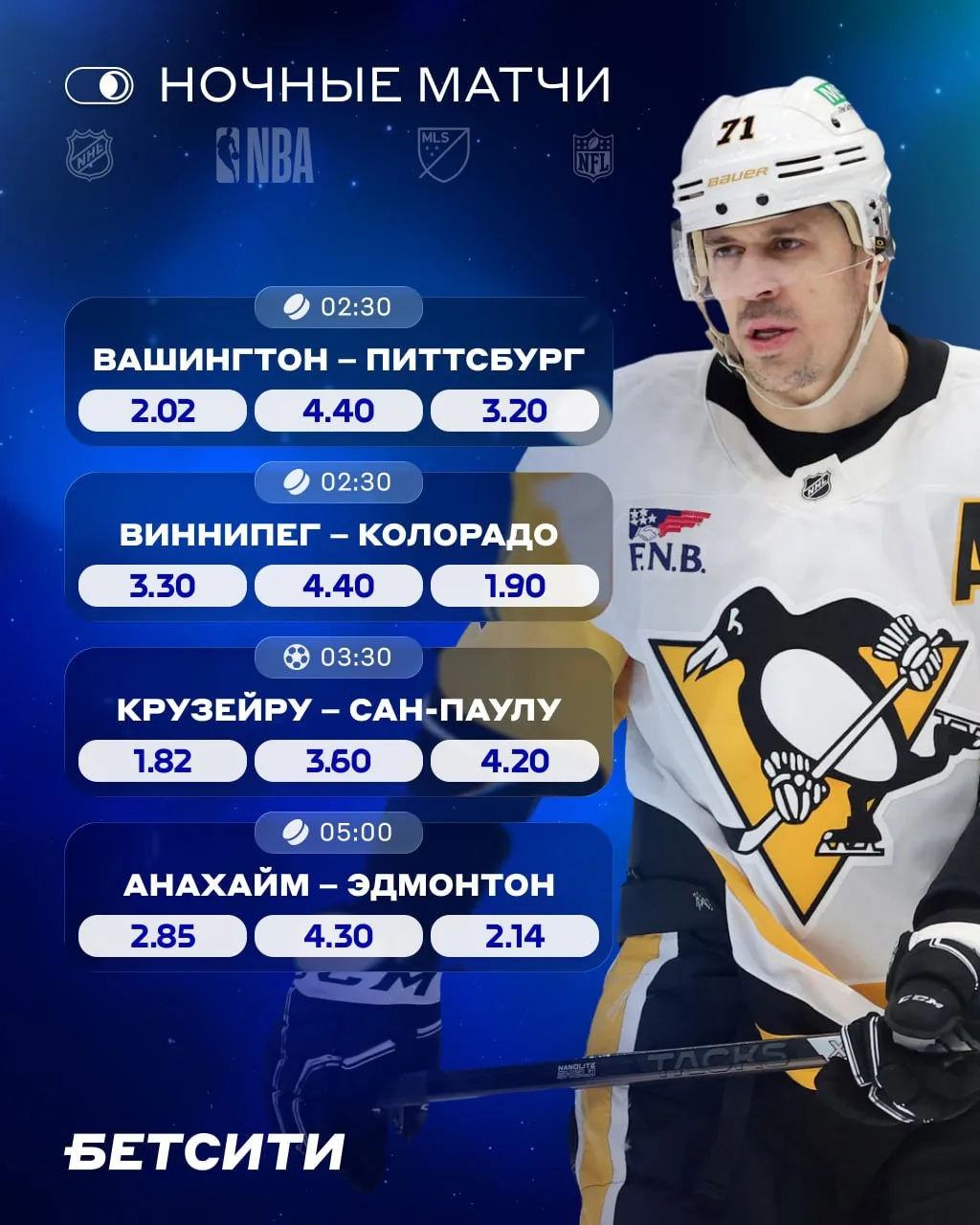 🤩 Овечкин против Малкина и бразильский футбол – в ночном дайджесте!