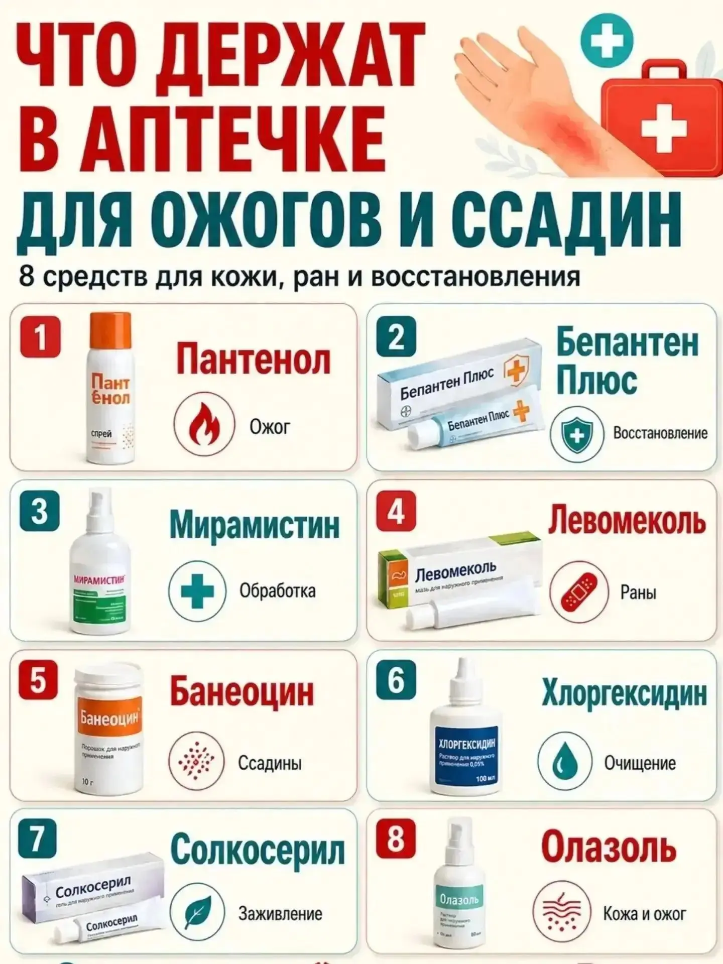 Пригодится для домашней аптечки