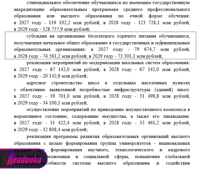 На бесплатное горячее питание в начальных школах выделят ₽79,7 млрд