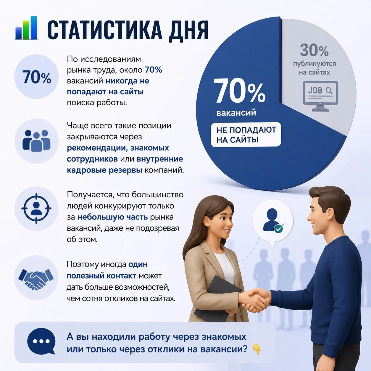 📊 Статистика дня

По исследованиям рынка труда, около 70% вакансий никогда не попадают на сайты пои