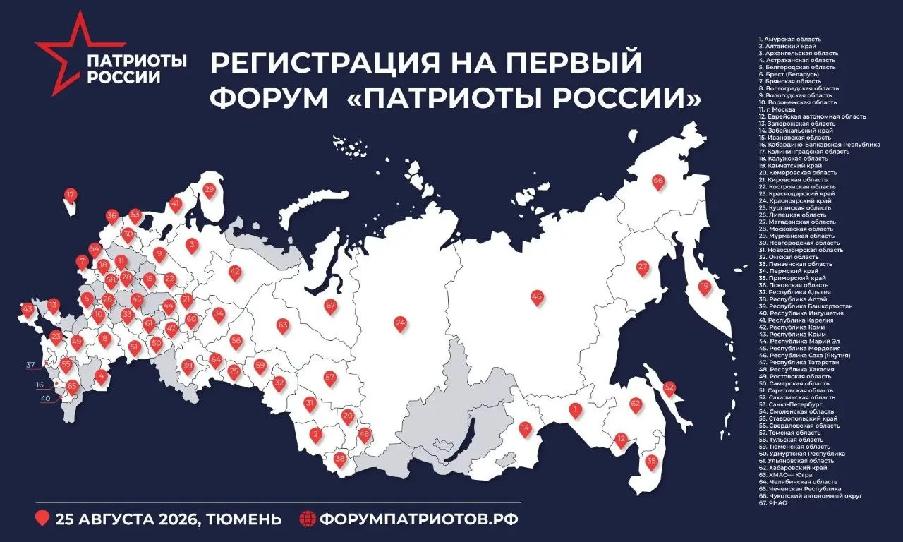 Осталось три дня до завершения регистрации на первый Всероссийский форум «Патриоты Росс...
