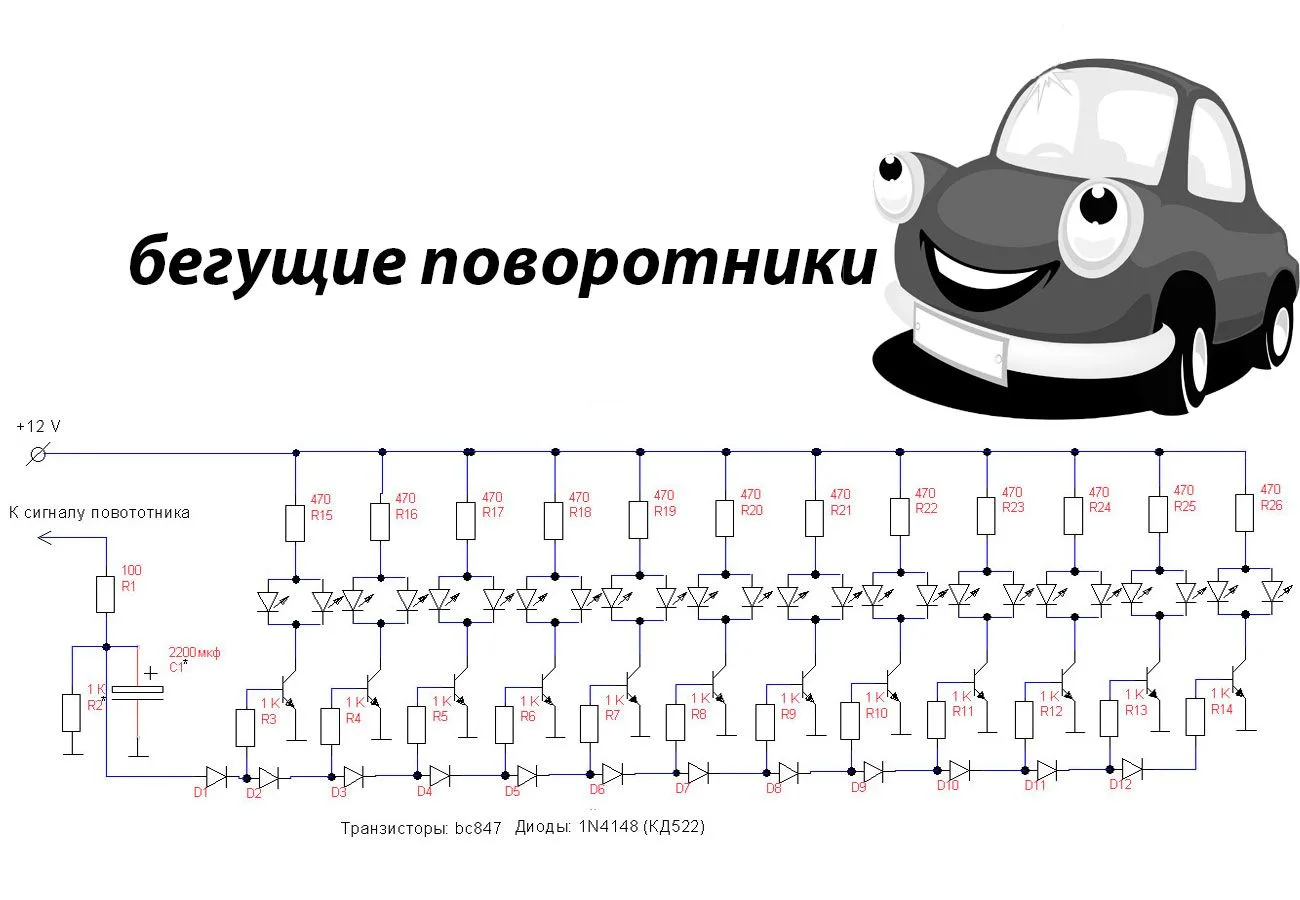 Крутые поворотники 🚘