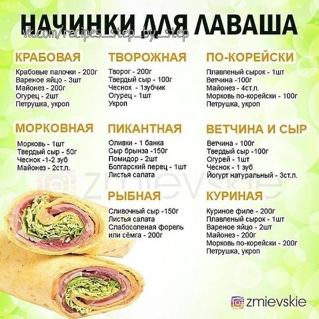 Лучшие рецепты