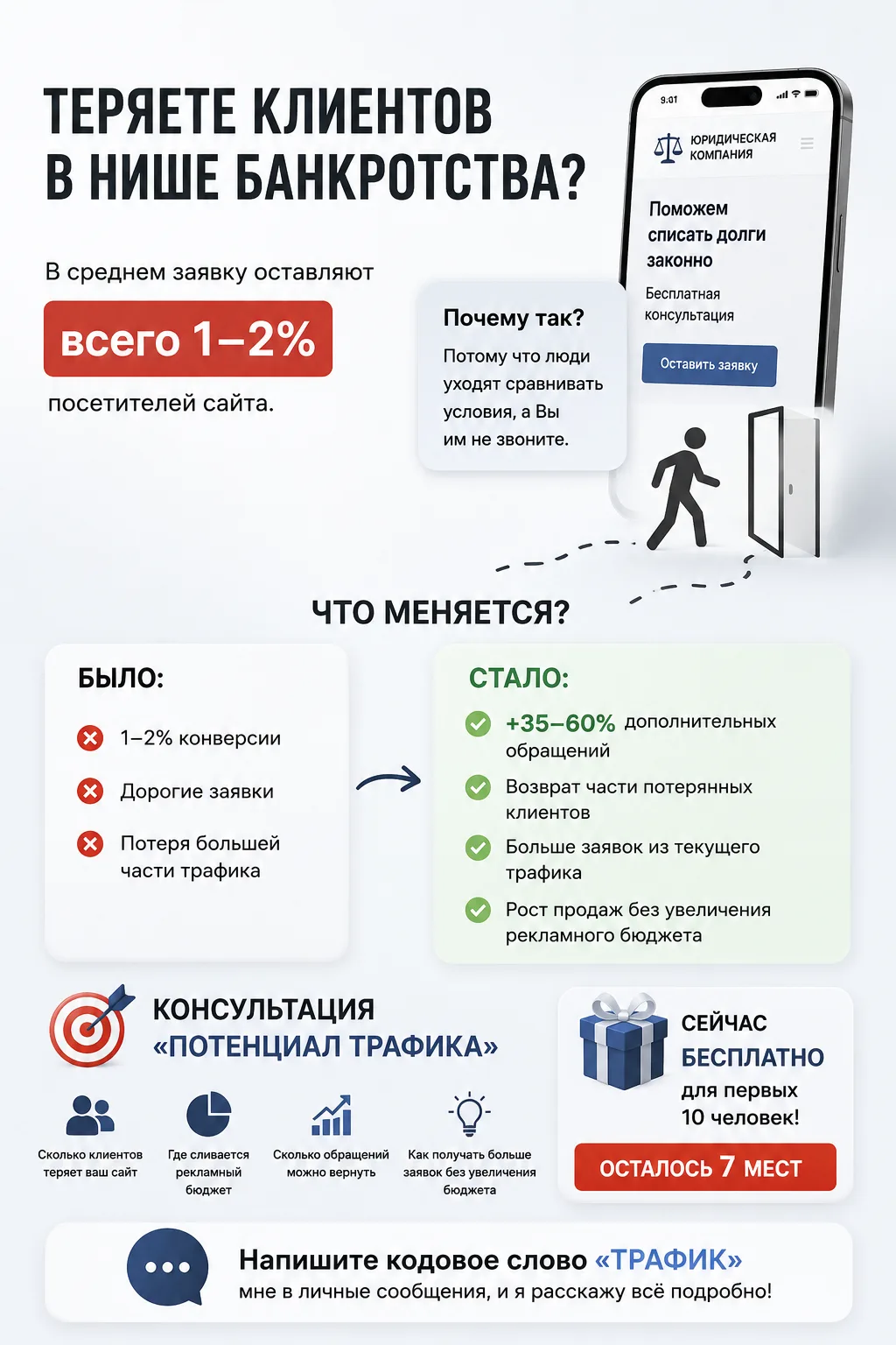 В НИШЕ БАНКРОТСТВА
МОЖНО ТЕРЯТЬ ДЕСЯТКИ КЛИЕНТОВ КАЖДЫЙ МЕСЯЦ
И ДАЖЕ НЕ ЗАМЕЧАТЬ ЭТОГО.

Человек:
— 