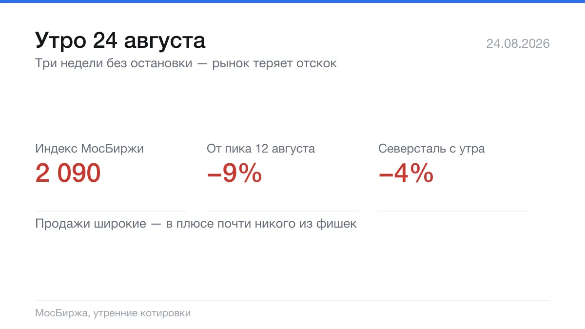 📊 Индекс открылся на 2089,78 — почти там же, где закрылась пятница, но это не спокойст...