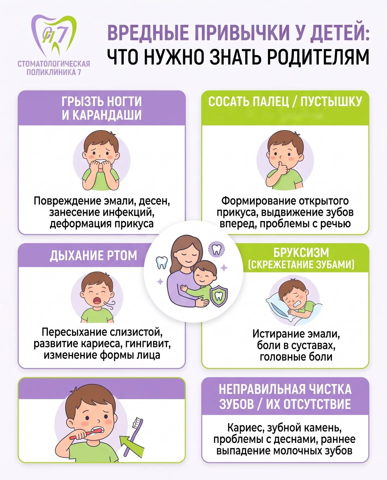 🔍 Вредные привычки, портящие прикус: что нужно знать родителям 🔍