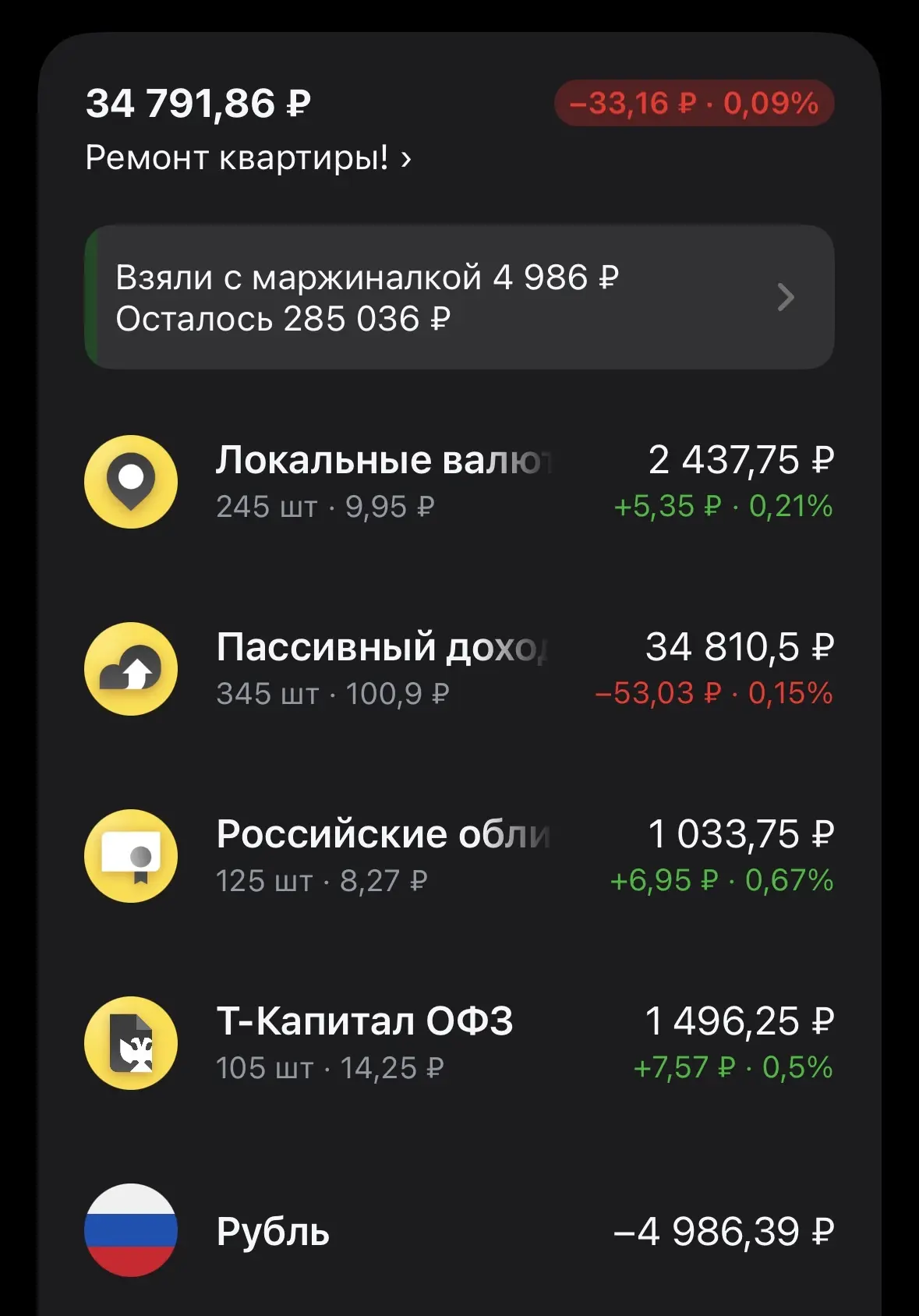 💚 День 522