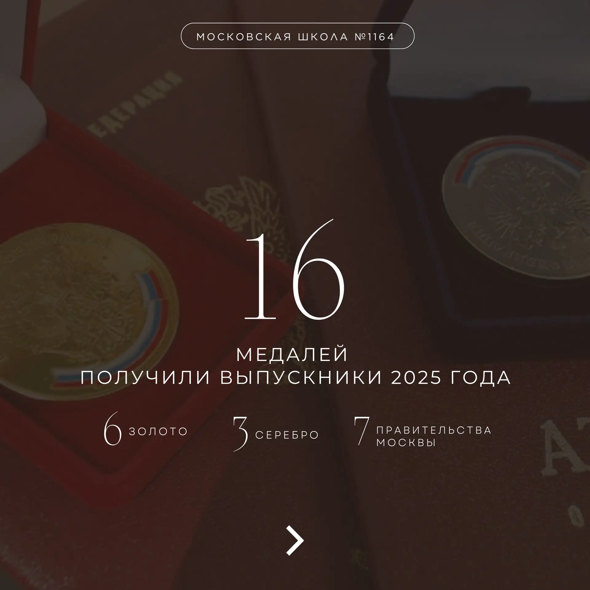 ▶️Итоги года в цифрах⬅️  2025 год стал для нашей школы годом роста, достижений и уверенного движения