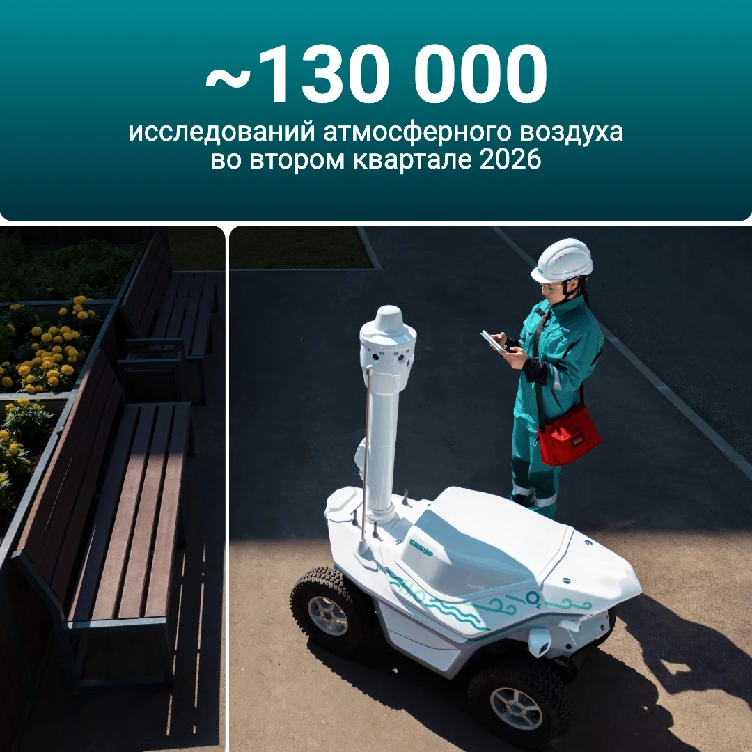 130 тысяч исследований воздуха провели наши лаборатории за второй квартал

Все показатели в норме, п